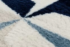 Tapis Shaggy Doux Karena 676 - Bleu -Vêtements De Mode KAR676BLE 06