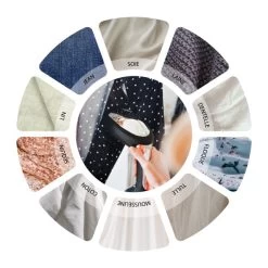 Défroisseur Portatif - EUTR150B -Vêtements De Mode VisuelsEUTR150B 07Moyenne